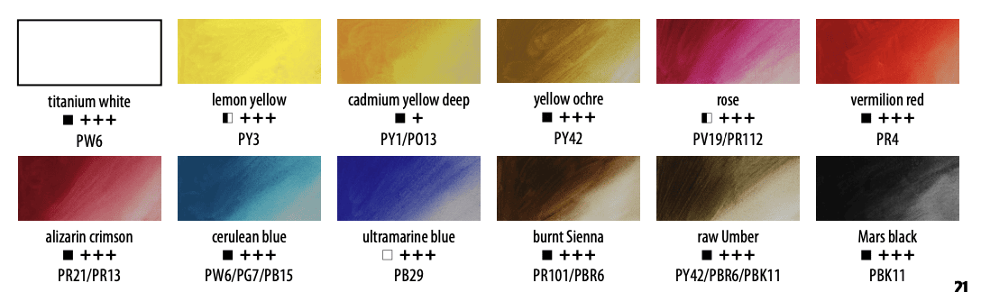 Artemisia Művész Akrilfesték Szett - 12x20 ml- #48375 - Image 3